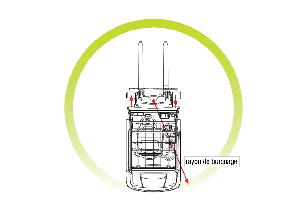 RAYON DE BRAQUAGE | G3M Chariots électriques à trois roues GTX16-20s Laxou 1